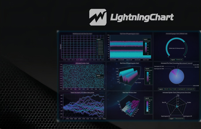 LightningChart® .NET